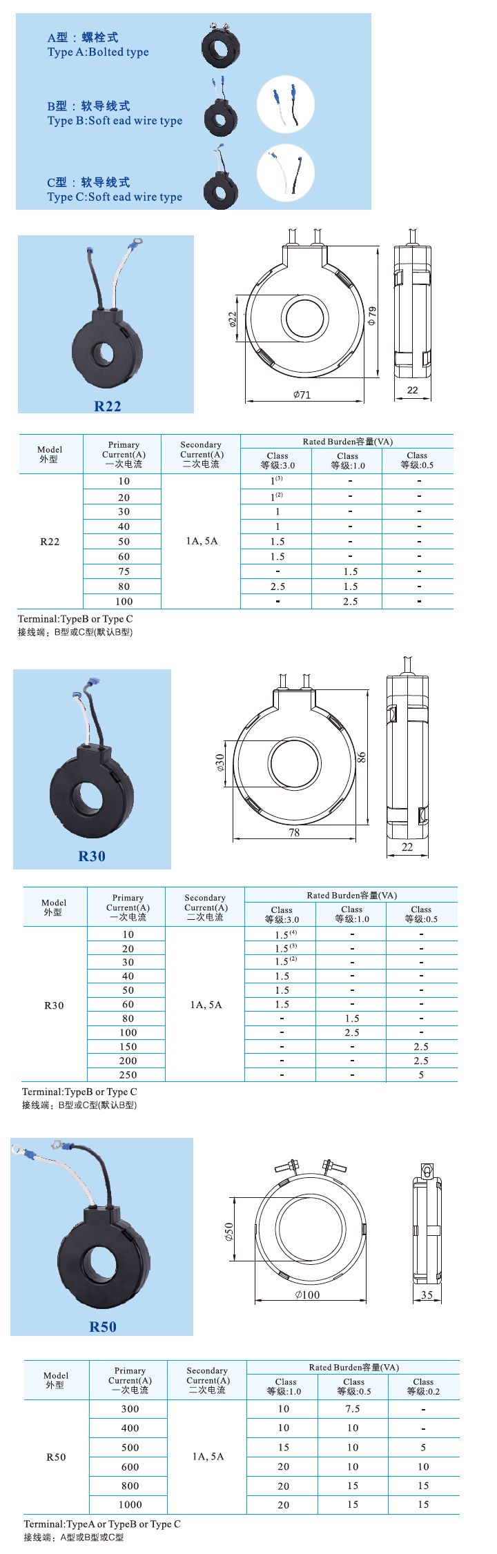 R22、R30、R50 _3.jpg