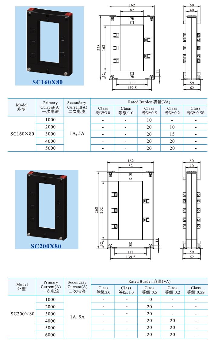 SC160x80 SC200x80開(kāi)口式電流互感器 _3.jpg