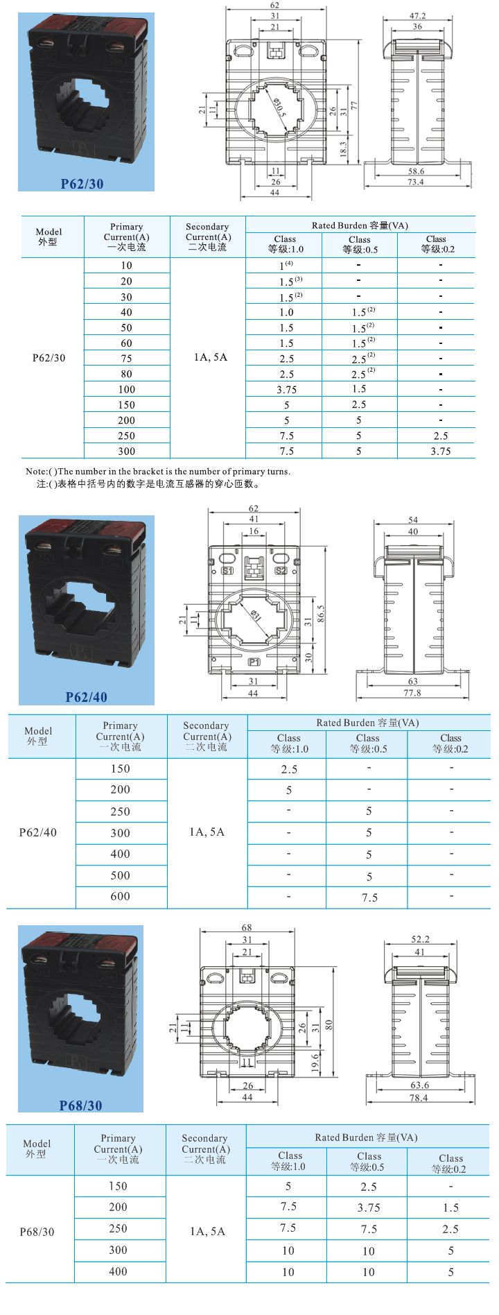 P6230、P6240、P6830_1.jpg