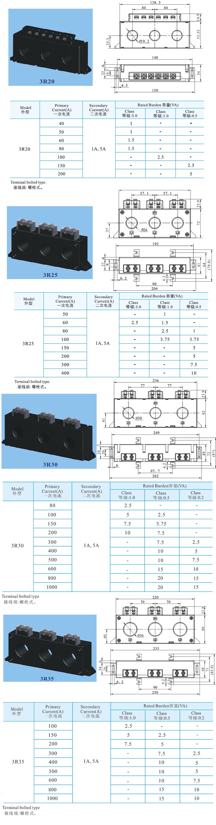 3R20、3R25、3R30、3R35 _2.jpg