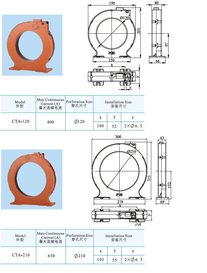 CTA120、CTA210型剩余電流互感器.jpg