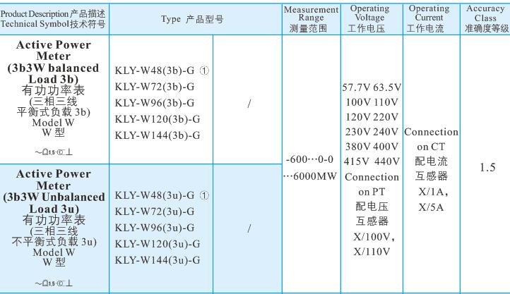 30有功功率表2.jpg