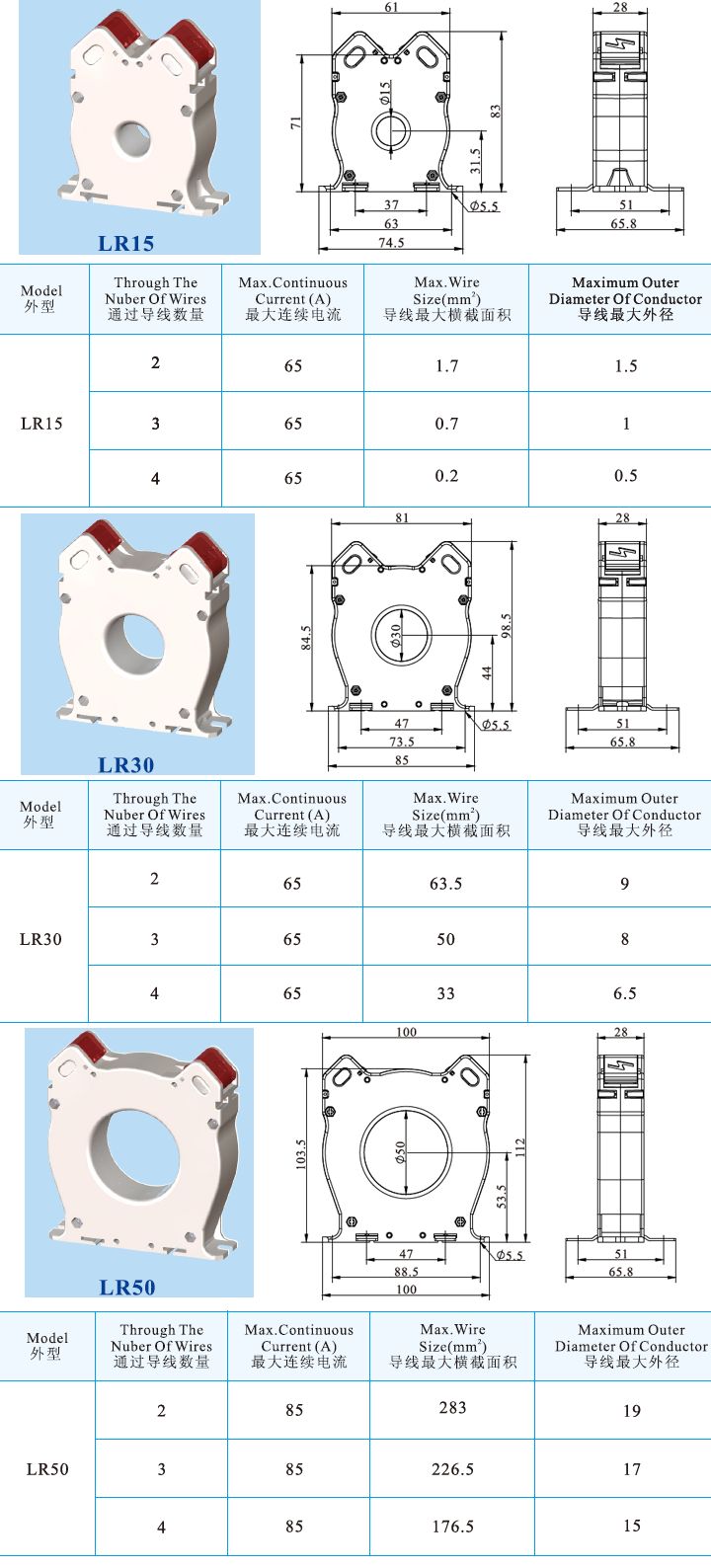 新零序LR-15、LR-30、LR-50 .jpg