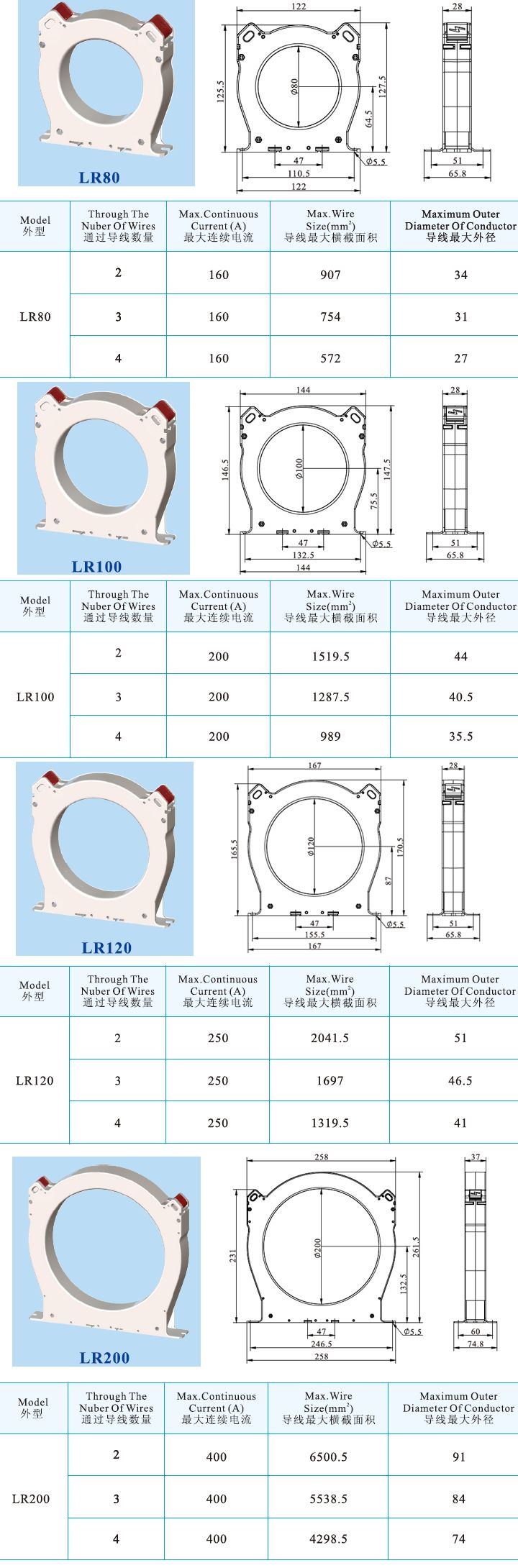 新零序LR-80、LR-100、LR-120 LR200 .jpg