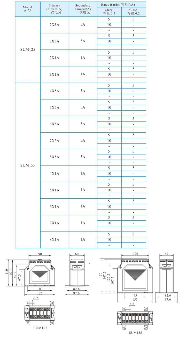 SUM125、SUM155  _1.jpg